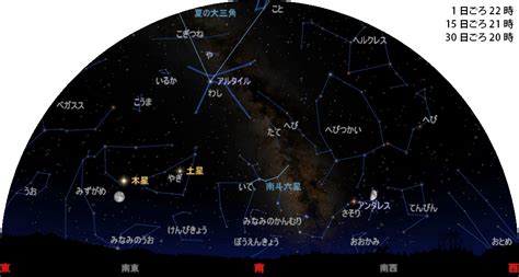 8月23日 星座